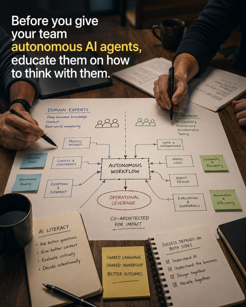 Two-tiered AI literacy: employee-level AI literacy and leadership-level strategic AI literacy, visualized as two complementary learning paths